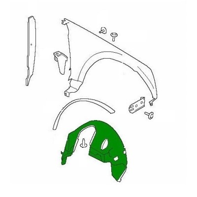 Passage de Roue Avant...