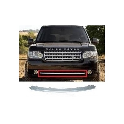 Revêtement, Couverture...