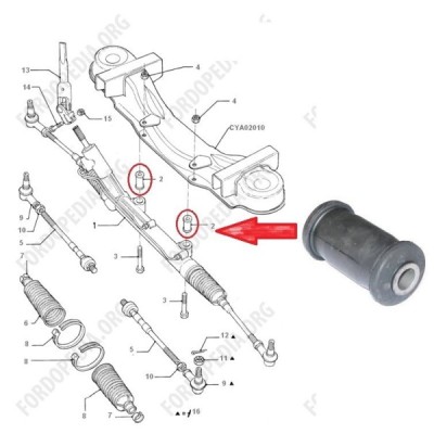 Silent Bloc Anti Bruit...