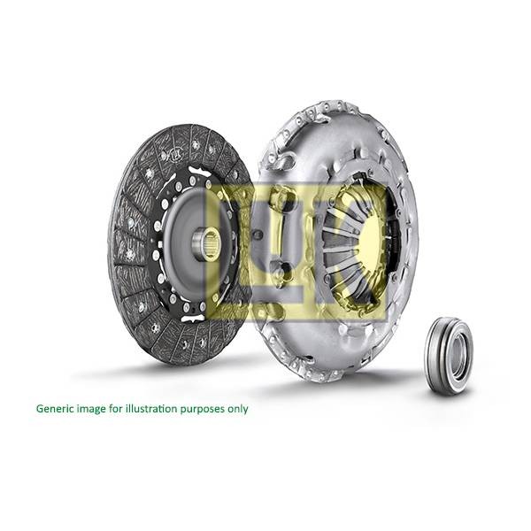 KIT D'EMBRAYAGE FIAT SCUDO 2.0 D Multijet