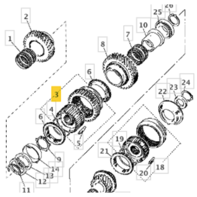 ENSEMBE SYNCHRONISTAION...