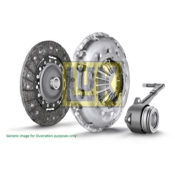 KIT EMBRAYAGE RENAULT 1.5 DCI