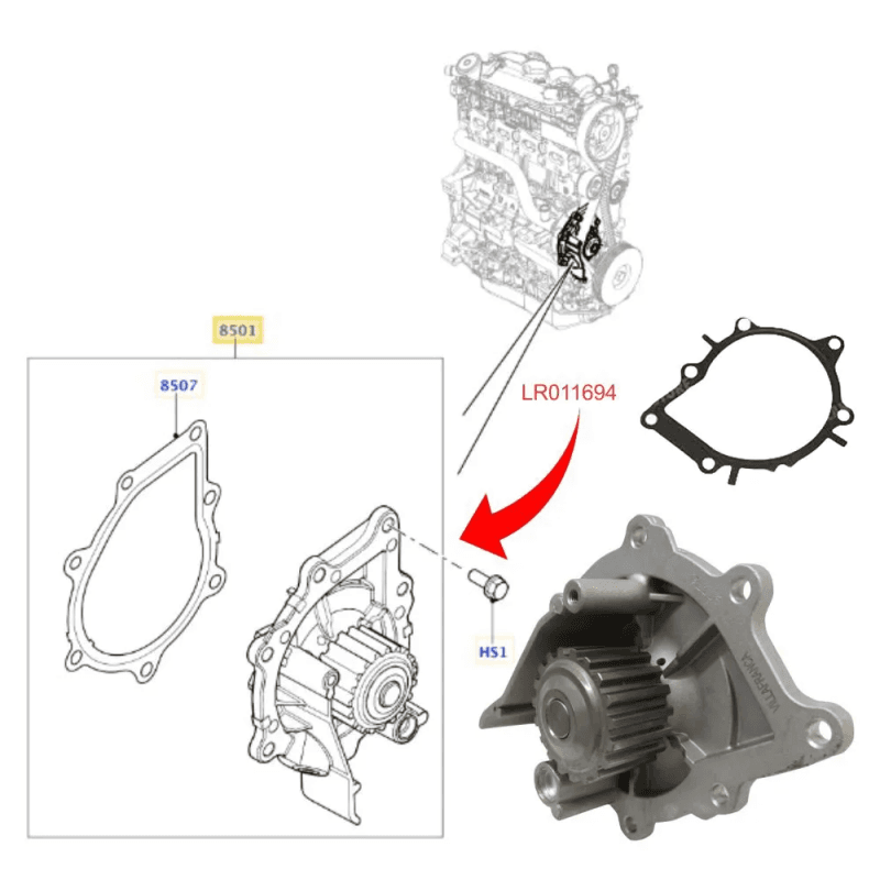 Pompe a Eau LAND ROVER FREELANDER 2 DISCOVERY SPORT RANGE ROVER EVOQUE 2.2 D - vignette 2