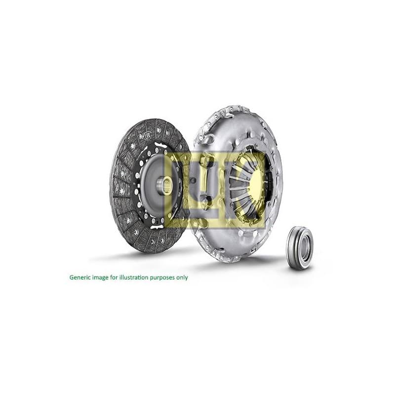 KIT D'EMBRAYAGE FIAT SCUDO 2.0 D Multijet