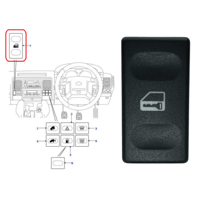 INTERRUPTEUR VERROU PRINCIPAL DE PORTE LAND ROVER DISCOVERY 2