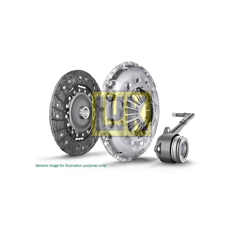 KIT EMBRAYAGE RENAULT 1.5 DCI